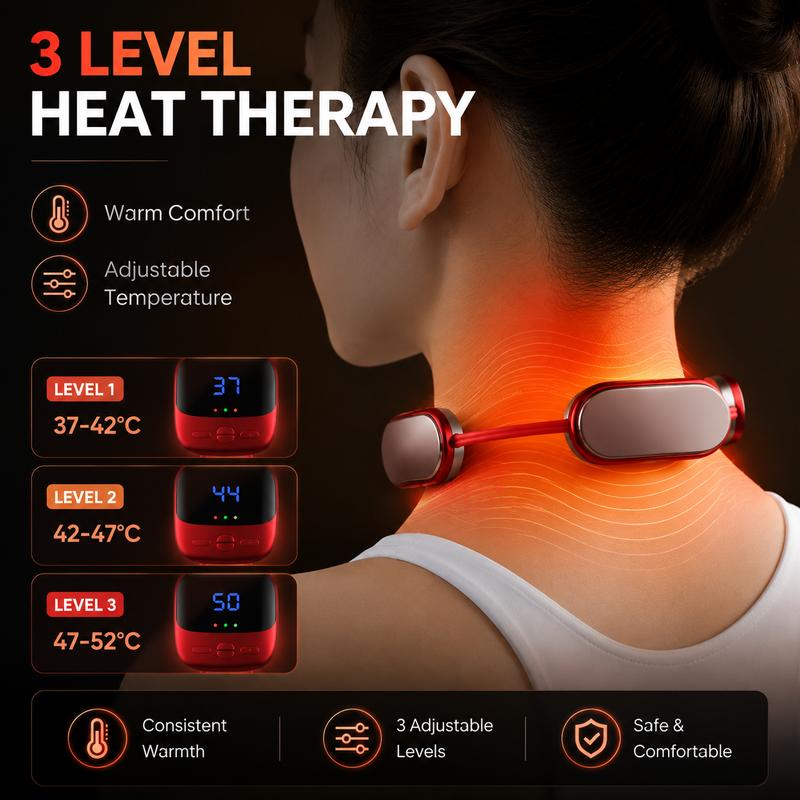 Neck Reset Massager™ - Corra