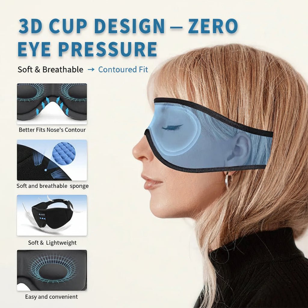 The Lights Out Sleep Mask - Corra