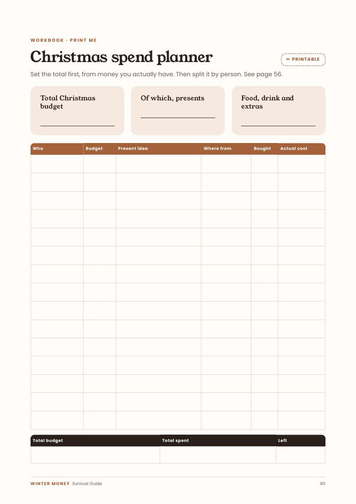 Christmas spend planner
